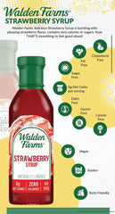 Walden Farms Strawberry Sugar Free Syrup for Pancakes, Waffles, French Toast, and Fresh Pastries, 0g Net Carbs, Calories, Fat, or Gluten, Kosher Certified, 12 oz Bottles, 2 Pack